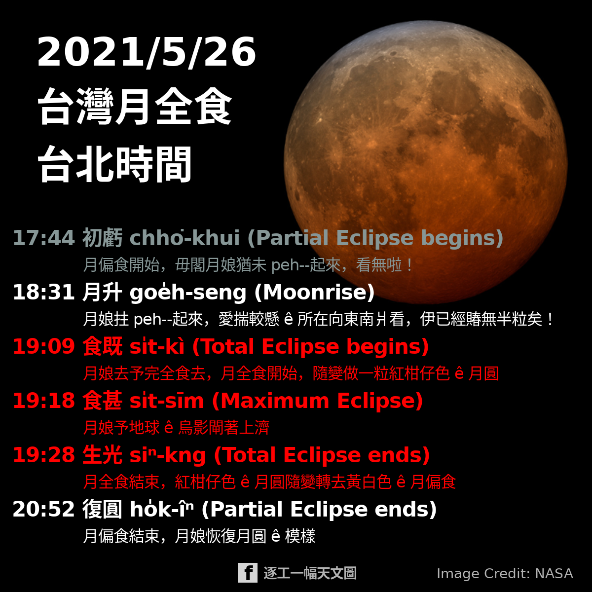Page(/bonus/20210524_LunarEclipse/index.md)